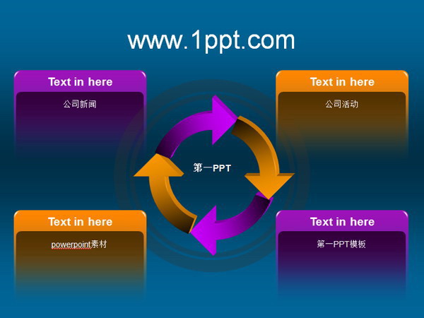 循环组织结构图PPT图表素材下载