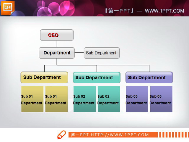 公司职能组织结构图PPT图表素材